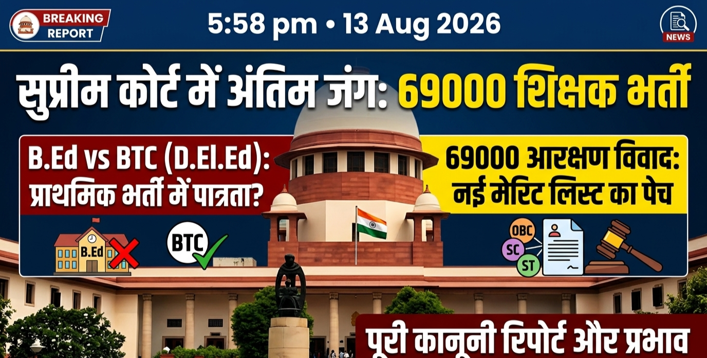 उत्तर प्रदेश 69000 शिक्षक भर्ती: B.Ed बनाम BTC, आरक्षण विवाद और सुप्रीम कोर्ट की अंतिम जंग की पूरी इन-डेप्थ रिपोर्ट