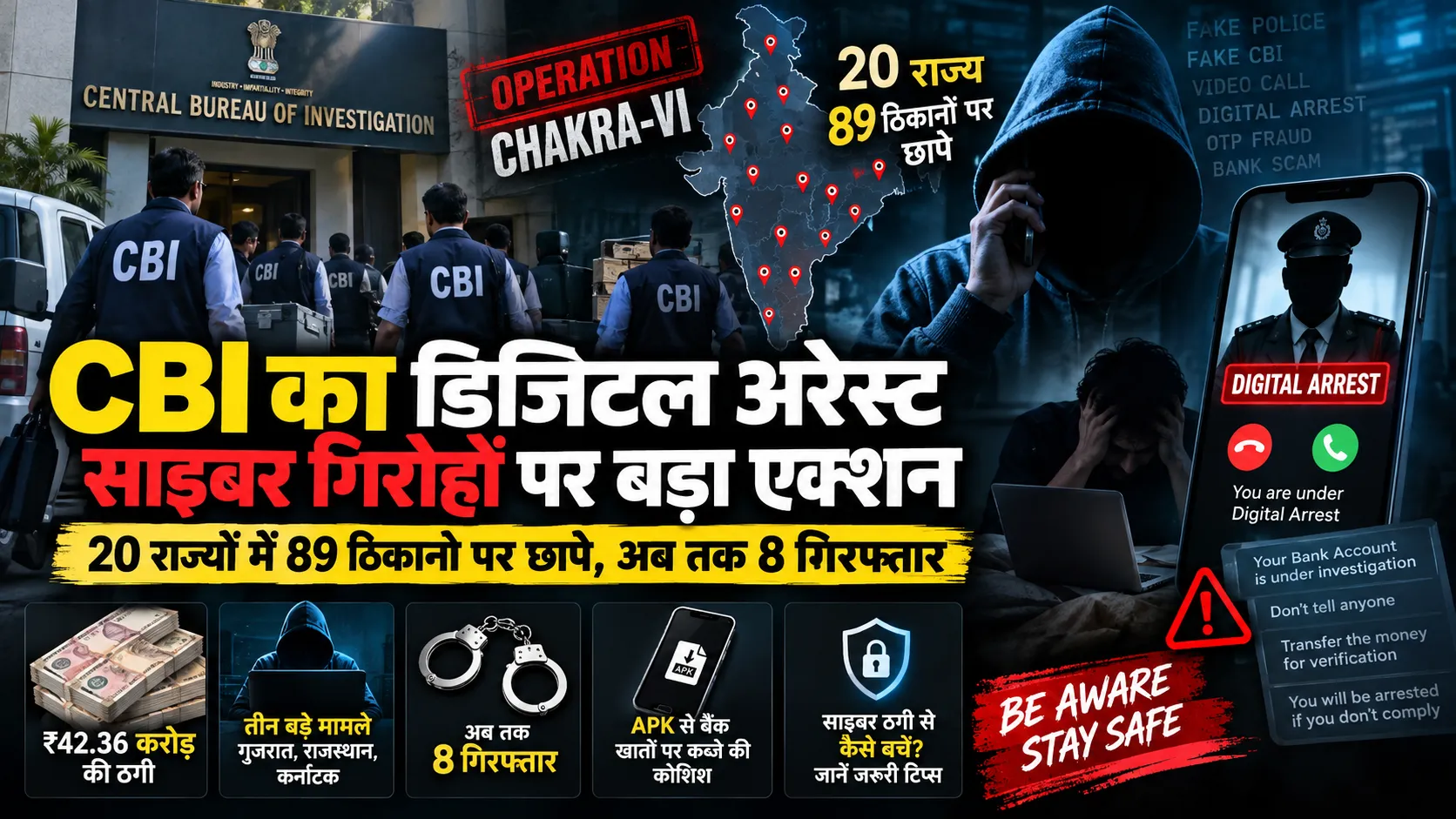 CBI Digital Arrest Scam पर Operation Chakra-VI के तहत 20 राज्यों में 89 ठिकानों पर छापे और 8 गिरफ्तारियां