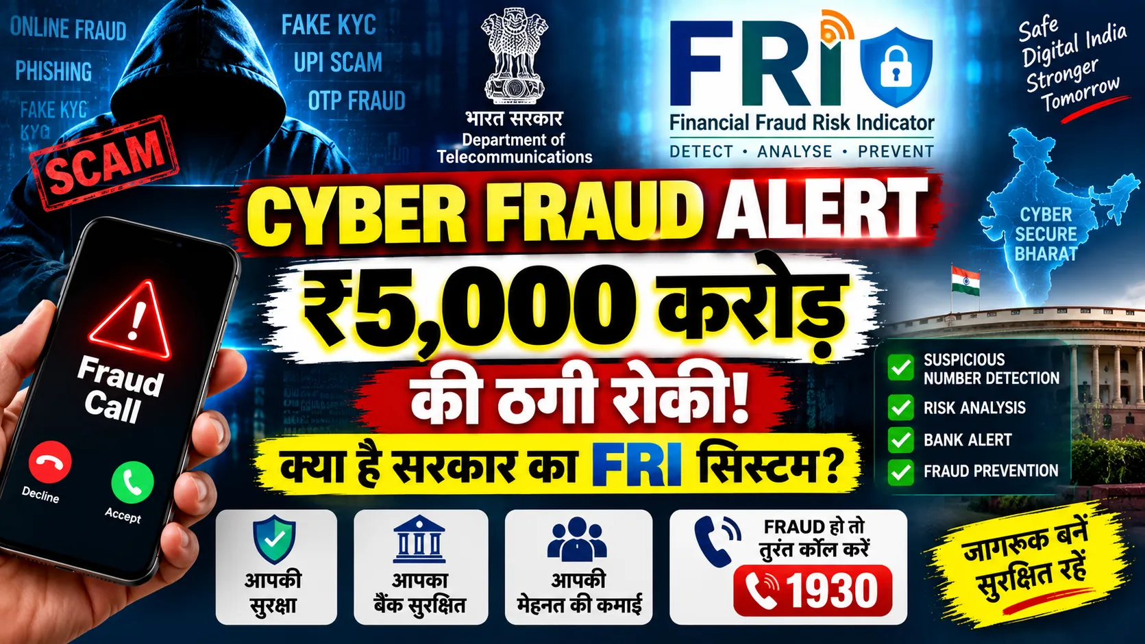 Financial Fraud Risk Indicator FRI ने 5000 करोड़ रुपये से ज्यादा के suspected cyber fraud losses रोकने में मदद की