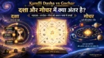 Kundli Dasha vs Gochar difference in Hindi showing Mahadasha, Antardasha and planetary transit in astrology