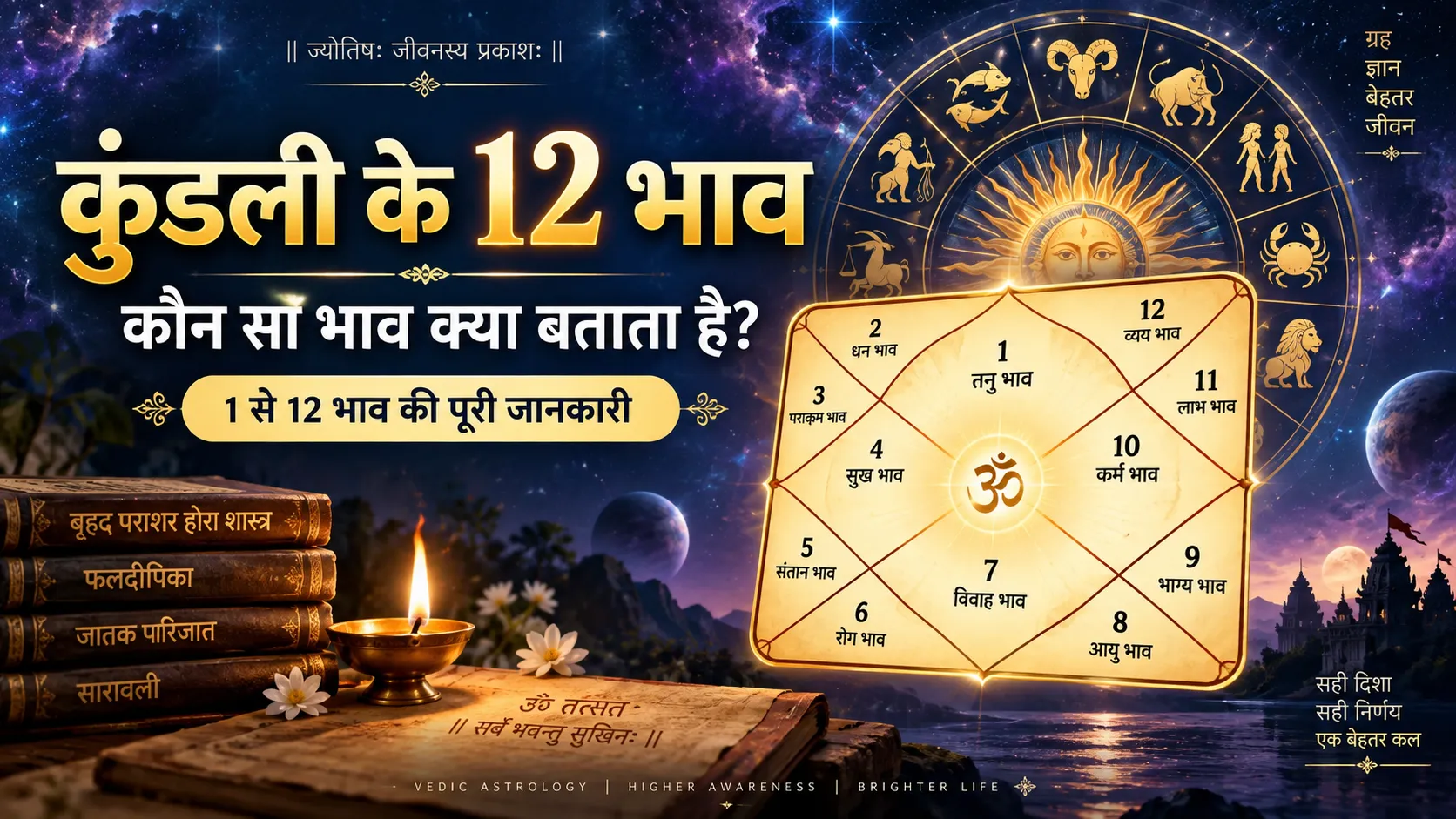 कुंडली के 12 भाव क्या बताते हैं प्रथम से द्वादश भाव की जानकारी