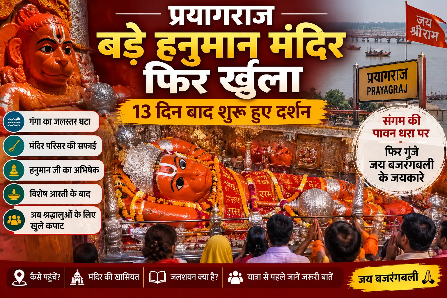 प्रयागराज बड़े हनुमान मंदिर 13 दिन बाद फिर खुला और श्रद्धालुओं के दर्शन शुरू हुए