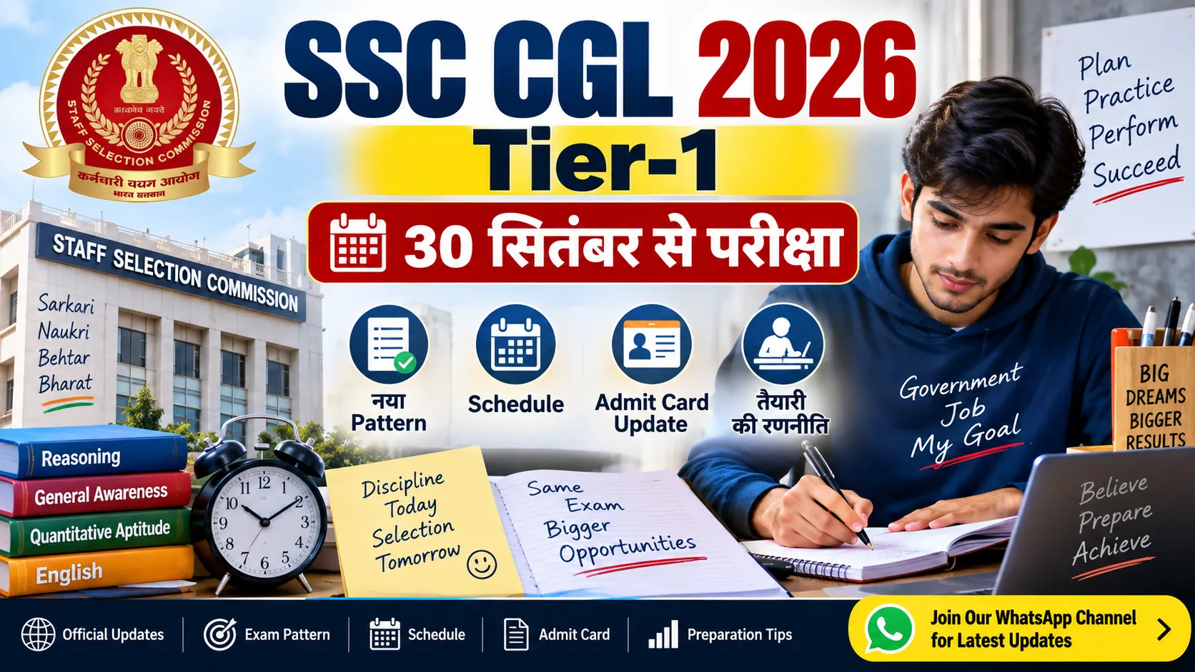 SSC CGL 2026 Tier-1 परीक्षा 30 सितंबर से शुरू होने, नए pattern, schedule और admit card update को दर्शाती featured image