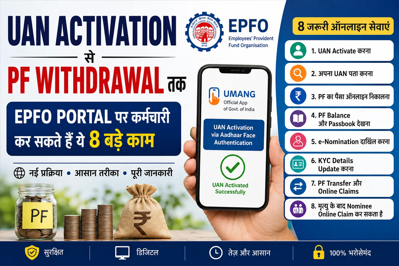 UAN Activation से PF Withdrawal तक EPFO Portal की 8 जरूरी ऑनलाइन सेवाएं