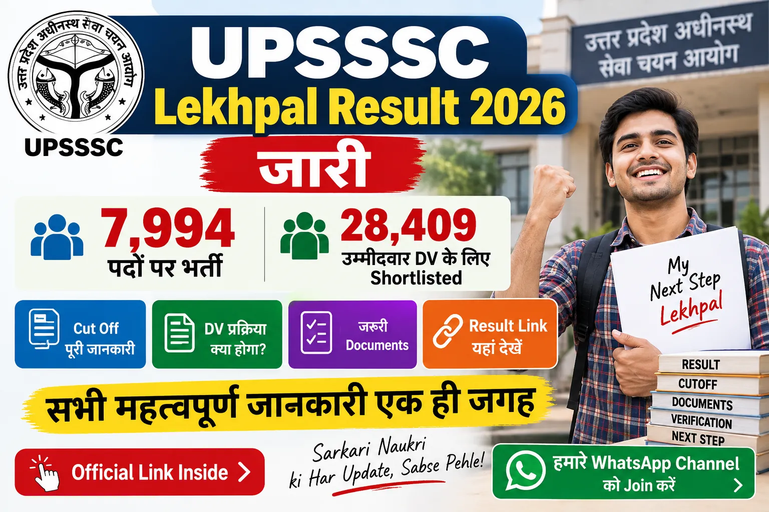 UPSSSC Lekhpal Result 2026 Cut Off और Document Verification