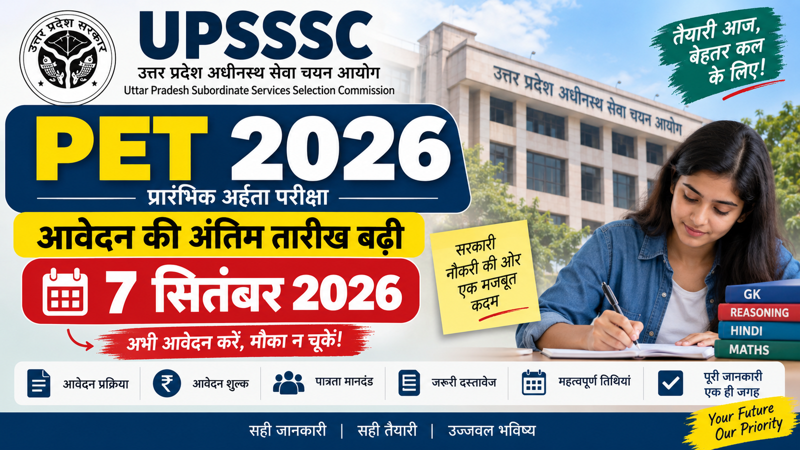 UPSSSC PET 2026 की आवेदन अंतिम तारीख 7 सितंबर 2026 और परीक्षा से जुड़ी महत्वपूर्ण जानकारी