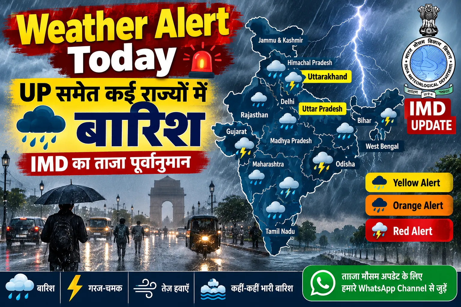 Weather Alert Today UP समेत कई राज्यों में बारिश और IMD forecast