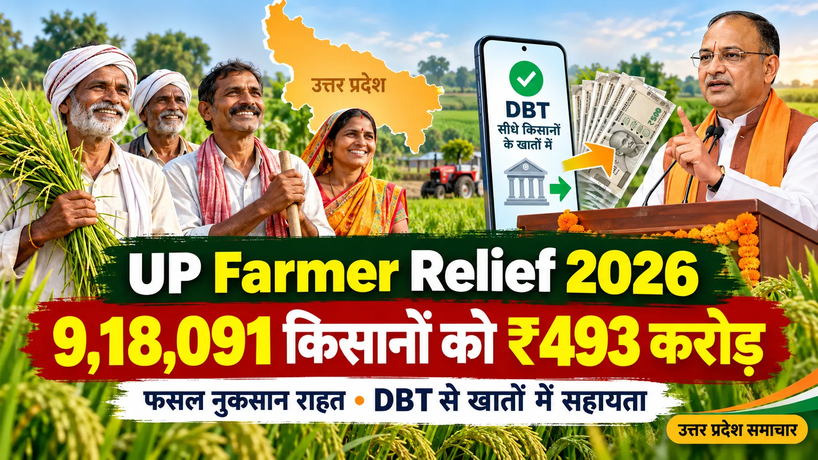 UP Farmer Relief 2026: 9 लाख से ज्यादा किसानों को 493 करोड़ रुपये की सहायता, जानें किसे मिला लाभ