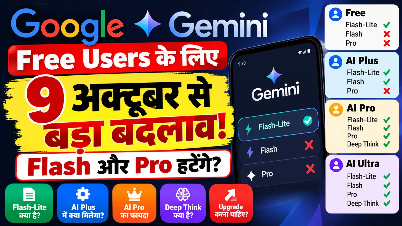 Google Gemini Free Users के लिए 9 अक्टूबर से बड़ा बदलाव: Flash और Pro हटेंगे, अब क्या करें? पूरी Guide