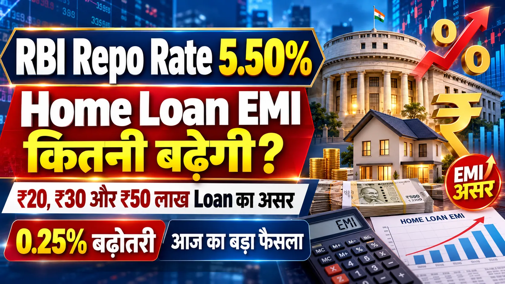 RBI Repo Rate 5.50 प्रतिशत Home Loan EMI impact 20 30 और 50 लाख loan